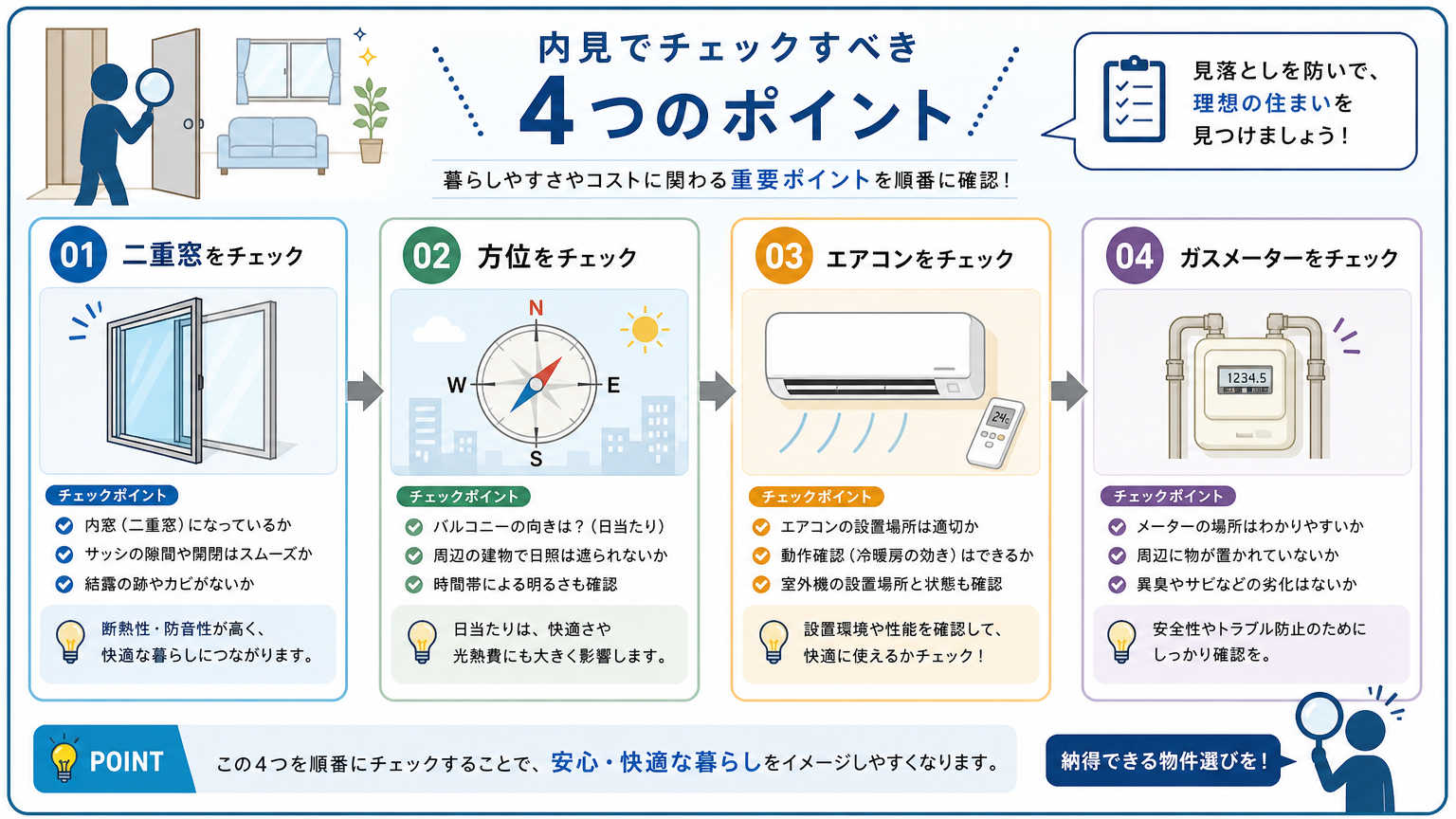 光熱費を抑える物件の見分け方｜内見・物件情報でのチェック手順