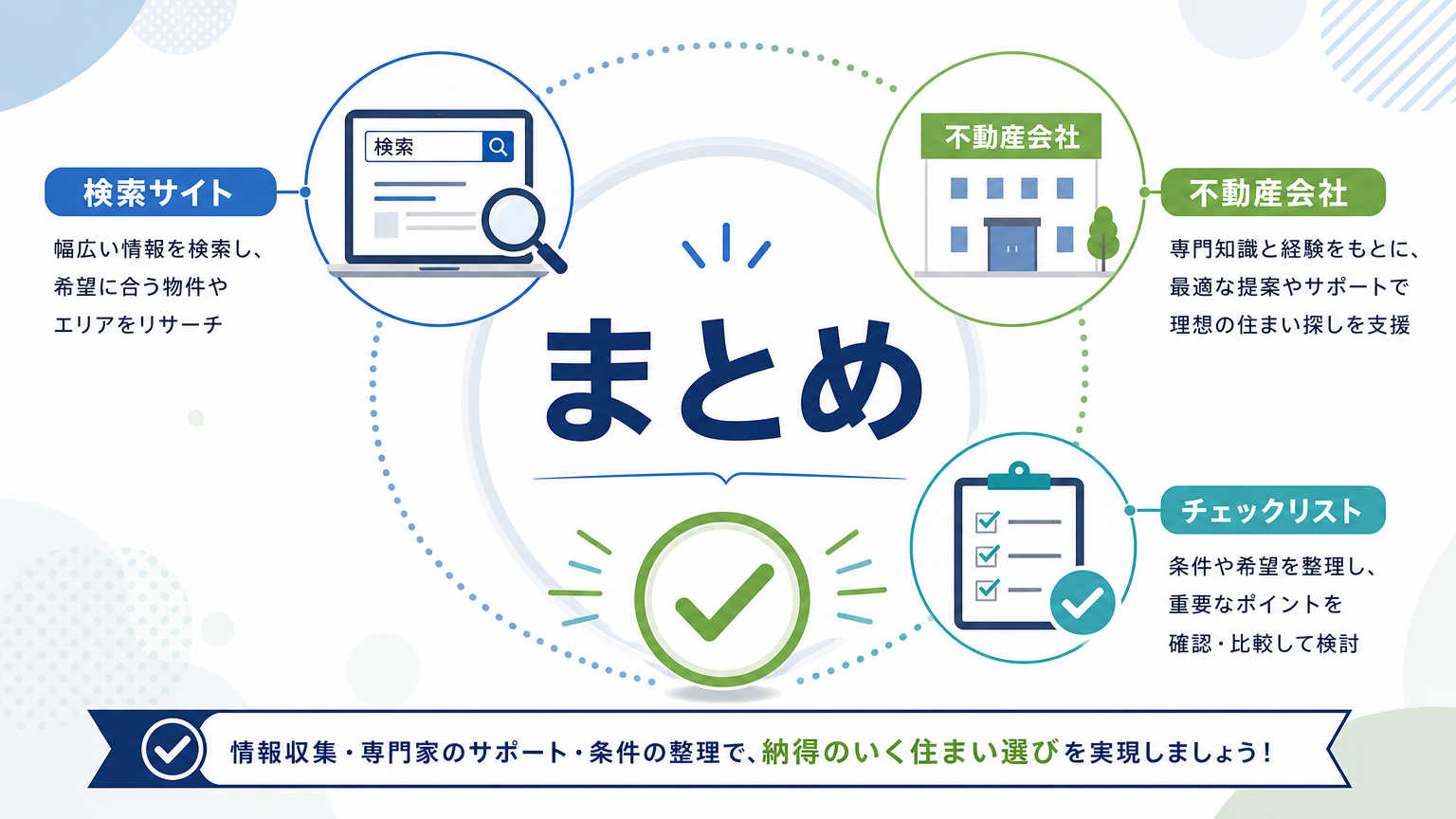 まとめ
