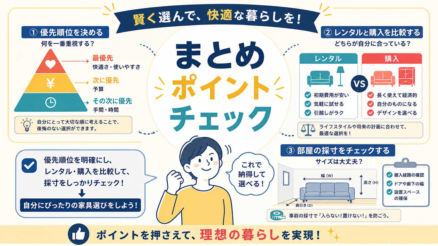 まとめ