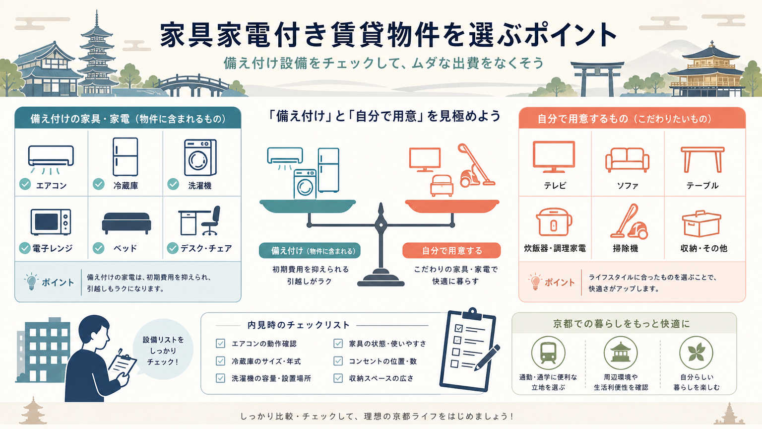 京都で賃貸物件を探すときに知っておきたいポイント
